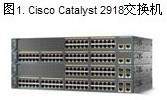 Cisco WS-C2918-24TT-C原裝百兆交換機(jī)詳解 性能、應(yīng)用與供應(yīng)商分析