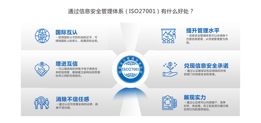 眉山安全咨詢服務 構筑企業(yè)安全防線，助力可持續(xù)發(fā)展